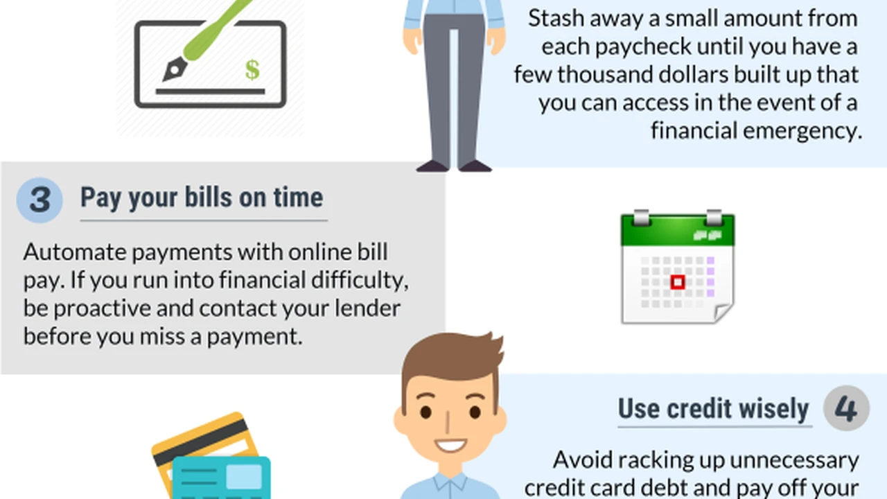 Close up on a plate of mashed potatoes, topped with baked pork chops with cream of mushroom soup, and a side of green beans.