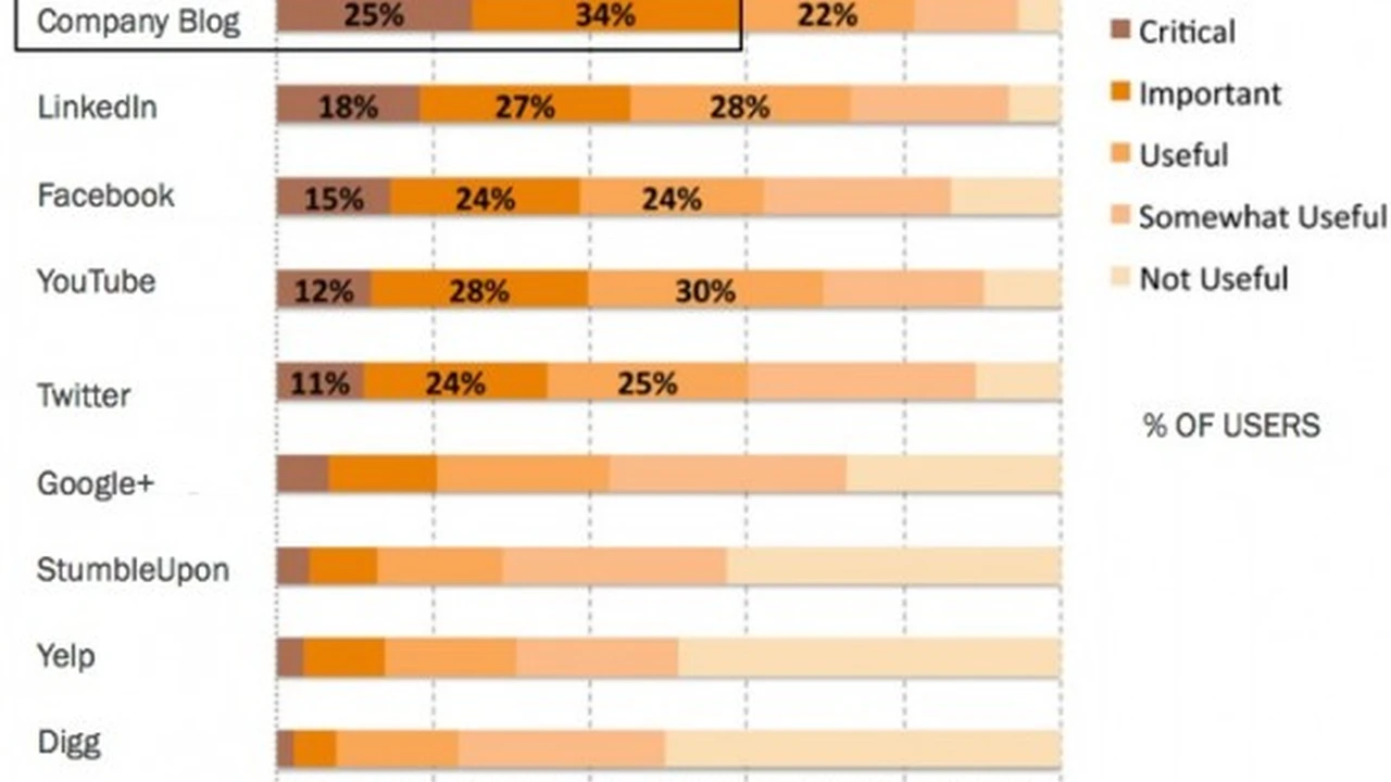Close up on a plate of mashed potatoes, topped with baked pork chops with cream of mushroom soup, and a side of green beans.